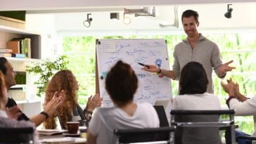 Man finishing whiteboard presentation in front of colleagues as they applaud him