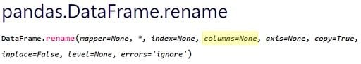 How To Rename Columns In Pandas With Examples Built In 6156