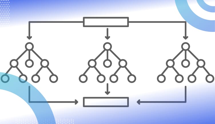 diagram of decision trees used in Python