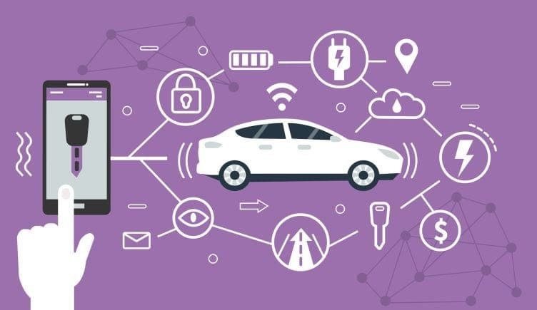 How Automotive IoT and Connected Cars Are Used Today | Built In