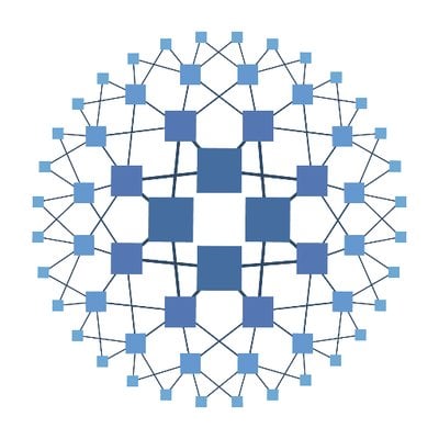 HAProxy Technologies