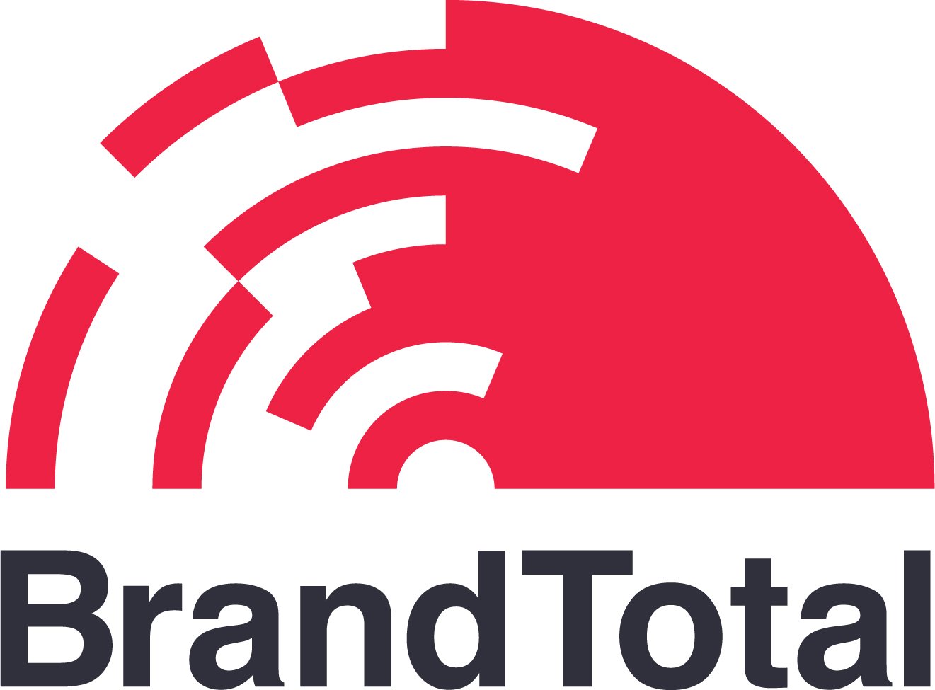 BrandTotal