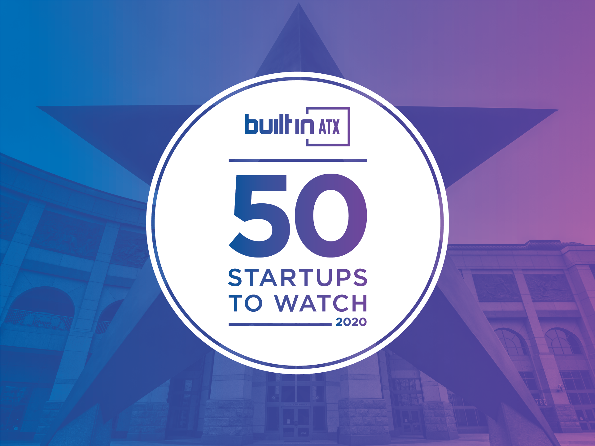 Built In Austin’s 50 Startups to Watch