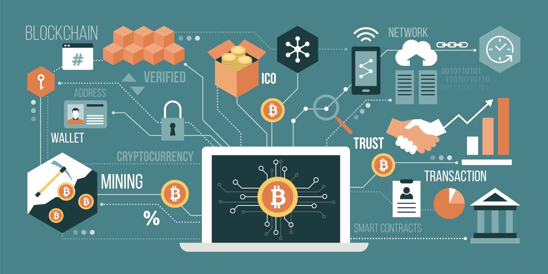 Digital Asset Miner Blockcap Relocates HQ to Austin