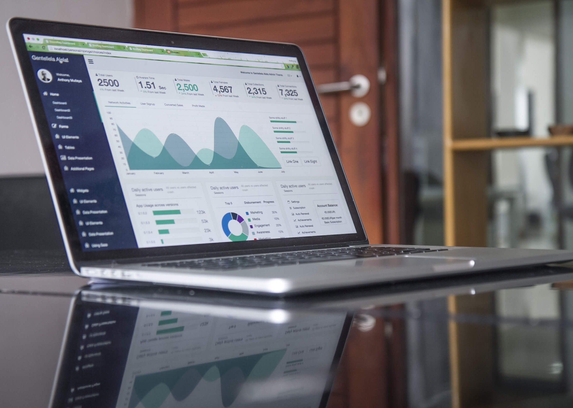 7 Austin Companies Actively Growing Their Sales Teams