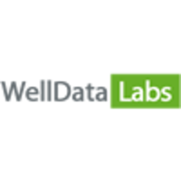 Wall Data Labs