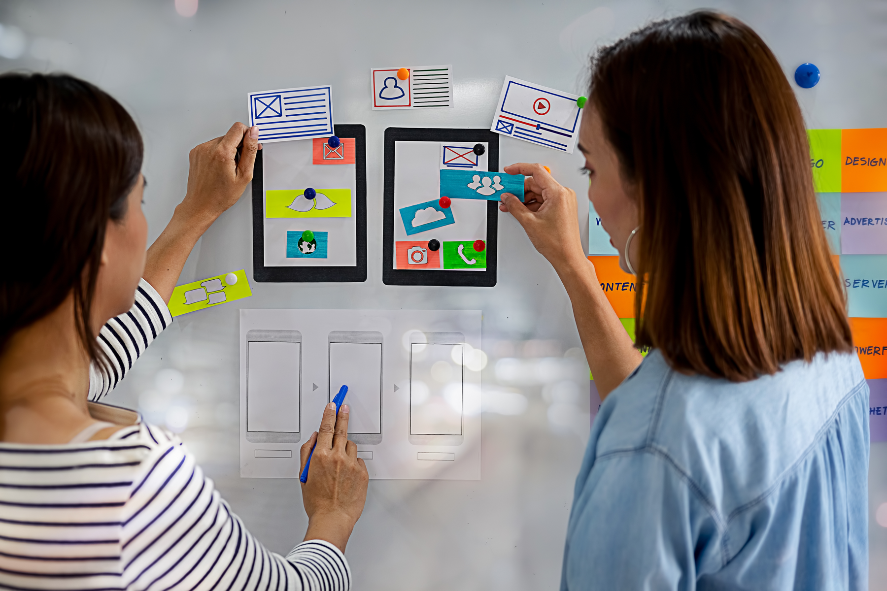 Two designes holding up user journey pictures.