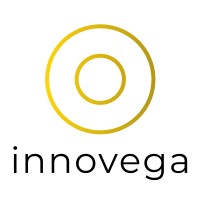 Innovega Inc