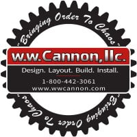 W.W. Cannon, LLC