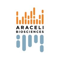 Araceli Biosciences