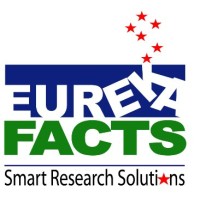 EurekaFacts