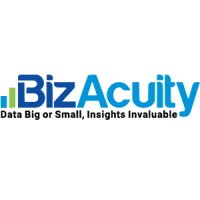 BizAcuity