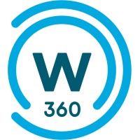 Westward360