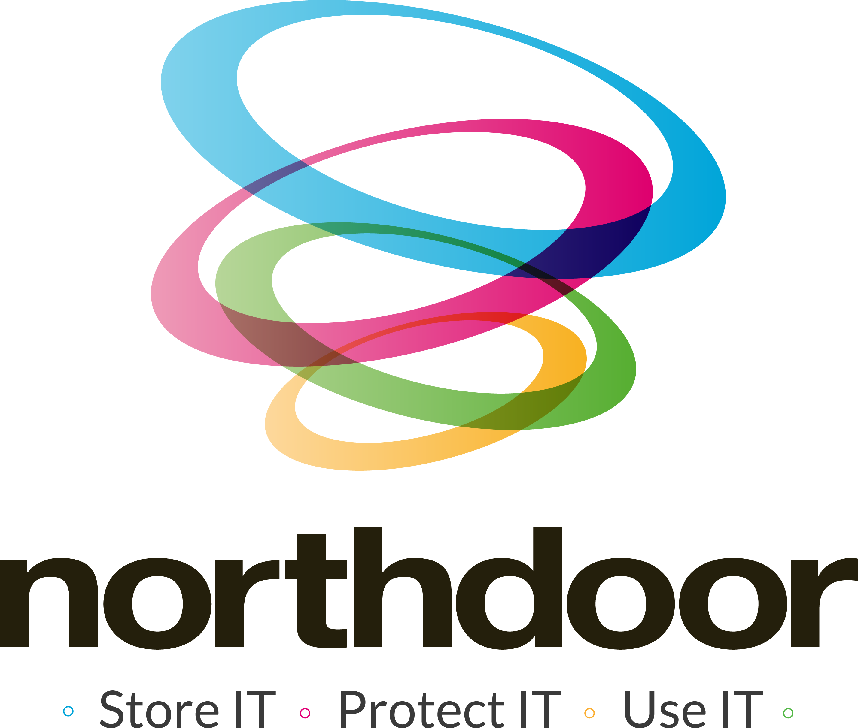 Northdoor plc