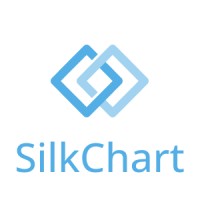 SilkChart