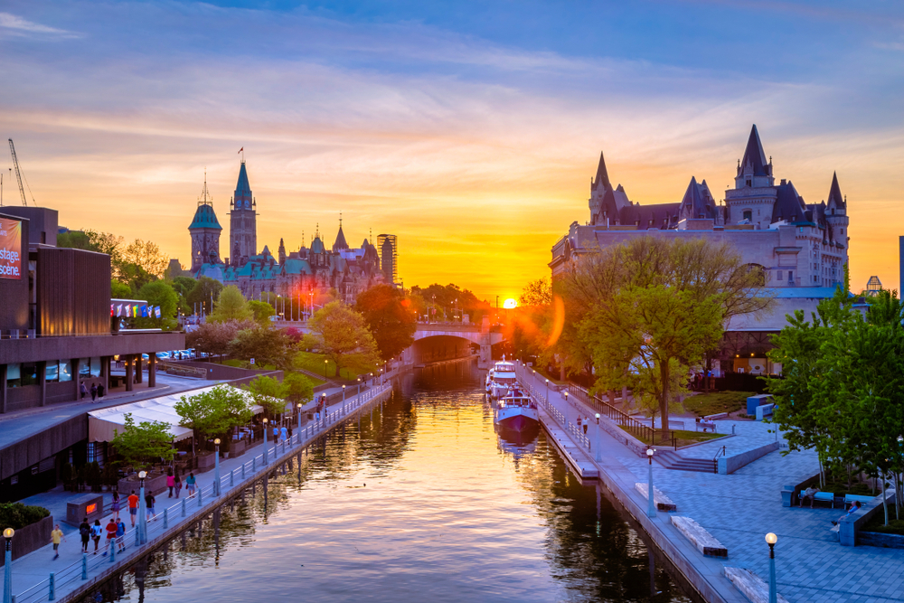 Photo: Shutterstock