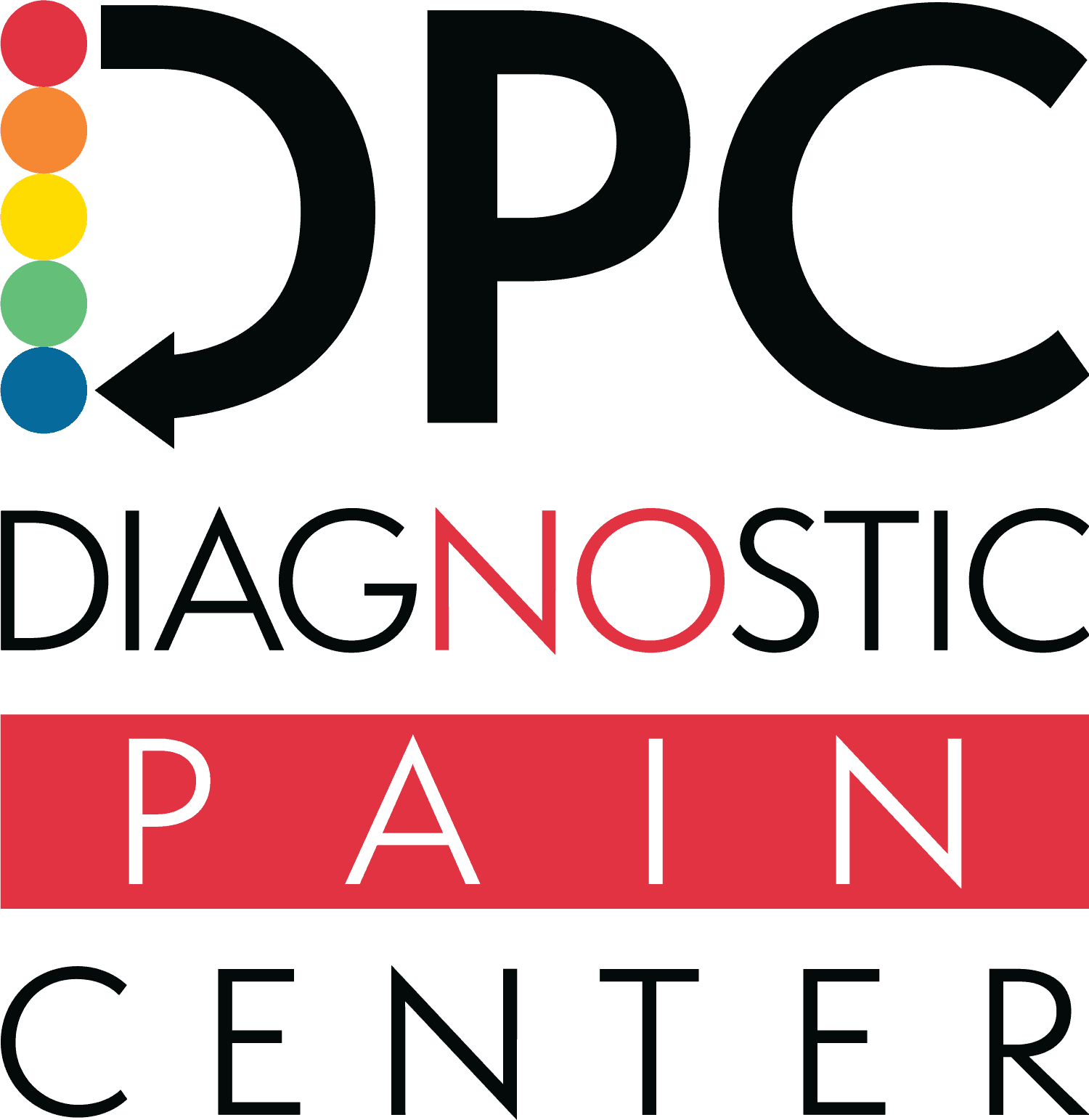 Diagnostic Pain Center