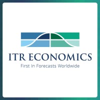 ITR Economics