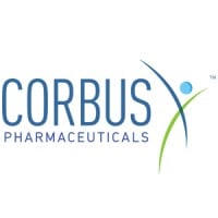 Corbus Pharmaceuticals