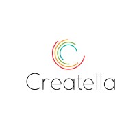 Creatella