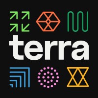 Terra (terrahq.com)