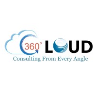 360 Degree Cloud Technologies