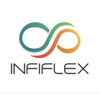 Infiflex