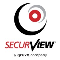 SecurView