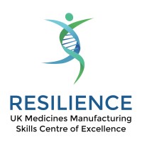 Resilience Skills