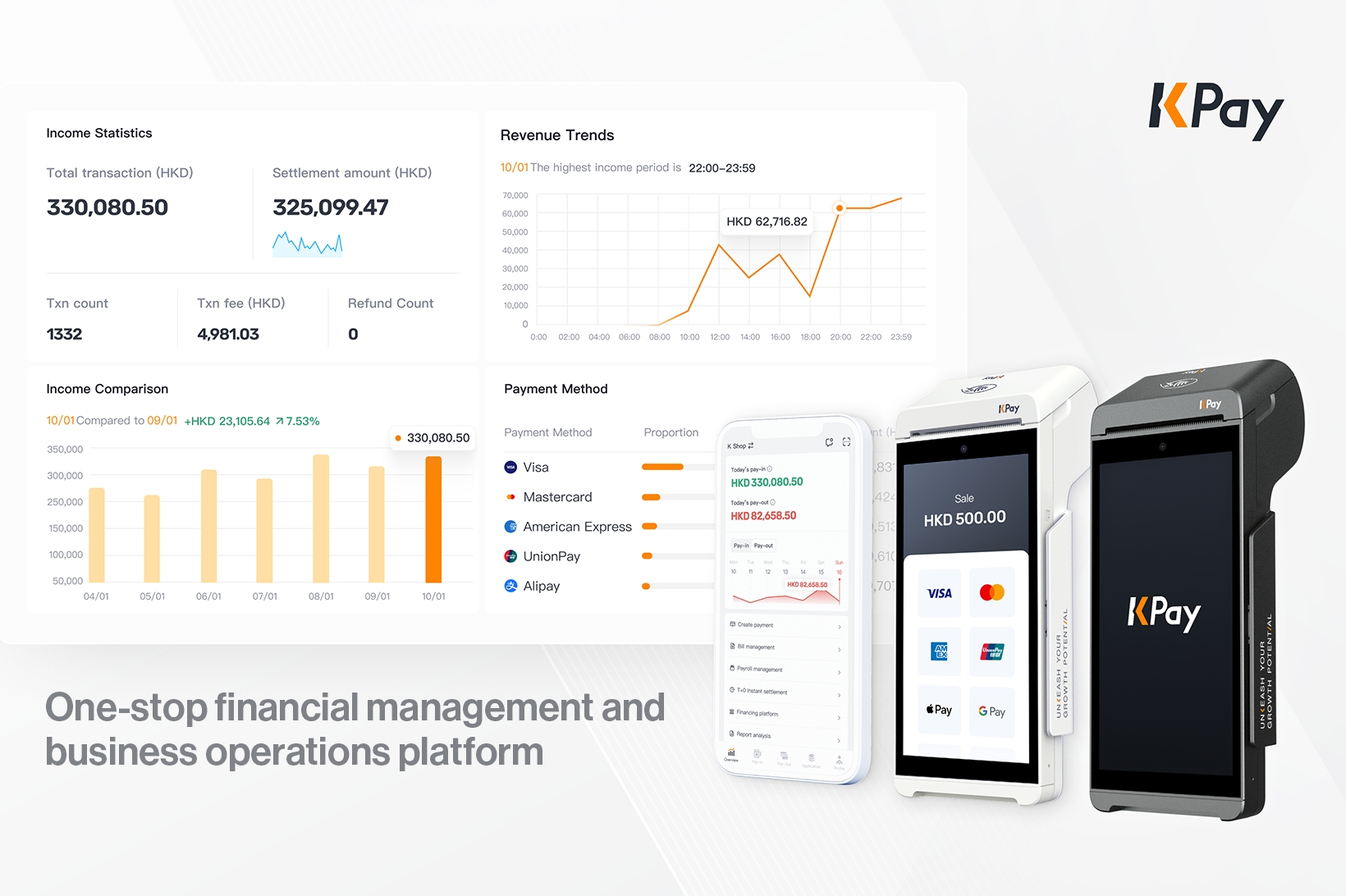 Image: KPay
