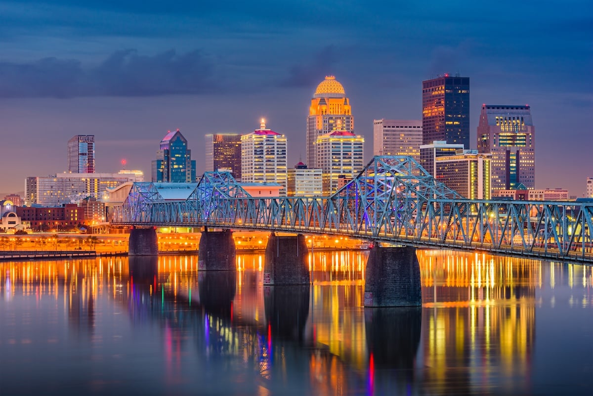 Photo: Shutterstock