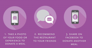This startup is feeding the needy with photos of your food... seriously