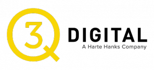 How to Upload HTML5 Ads in Google AdWords