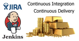 Continuous Delivery & Continuous Integration software development reaps huge rewards in customer account penetration