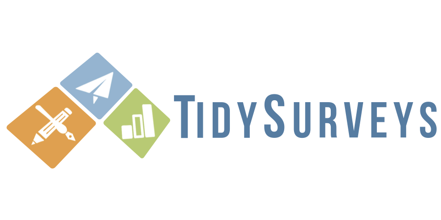 TidySurveys, Inc.