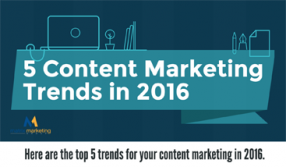 Content Marketing Road Map - How to Build Your Own Content Plan