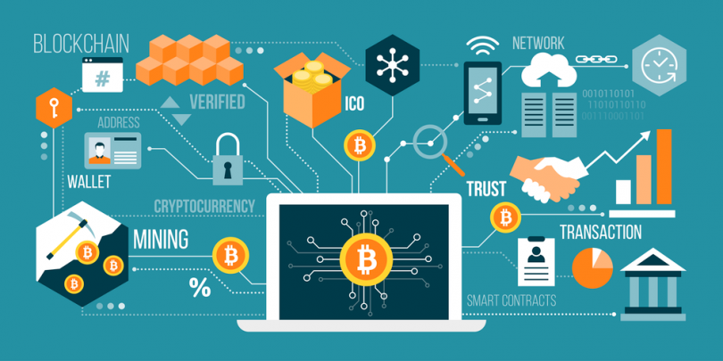 blockchain uses cryptocurrency