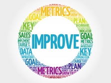 Start your New Year's Measure-lution