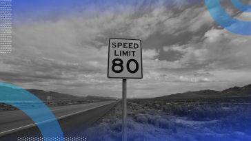 An American speed limit sign showing a limit of 80 miles per hour. /product-management/product-roadmap-velocity