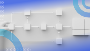 process mining conceptual image of individual blocks in a process flow chart type of relationship that leads to a larger ordered square of nine blocks