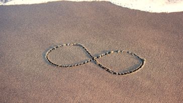an infinity symbol carved into a sandy beach