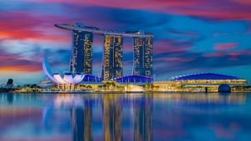 Singapore Marina Bay Sands and Financial District.