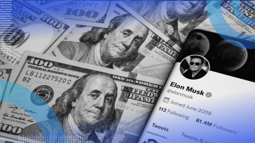 A smartphone showing Elon Musk's Twitter page atop a stack of hundred dollar bills