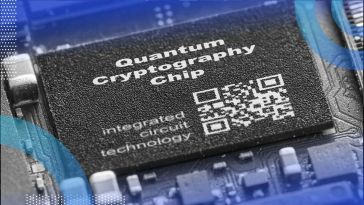 A quantum cryptography chip