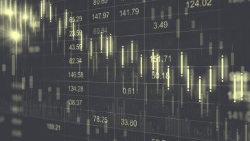 financial data analysis