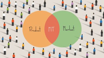 product market fit growth