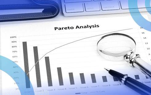 A Pareto chart labeled "Pareto analysis" with a magnifying glass and fountain pen on top