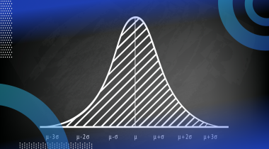 Intro to statistics bell curve