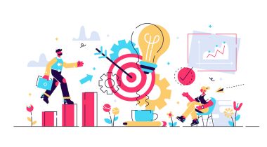 A series of images representing productivity.