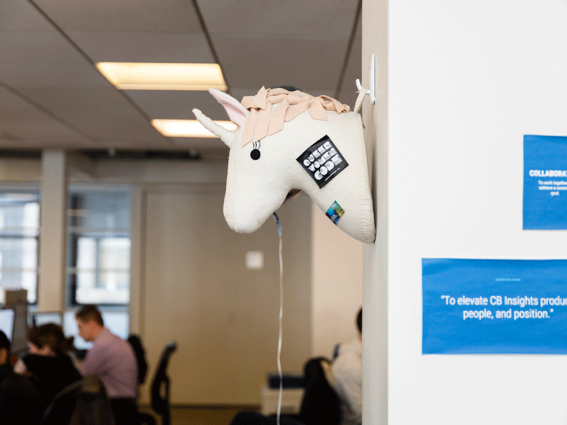 cb insights unicorn